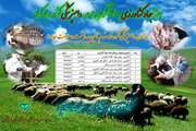 روز شمار هفته جهادکشاورزی 1399