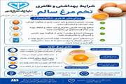 شرایط بهداشتی وظاهری تخم مرغ سالم 