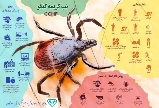 اطلاعیه بهداشتی